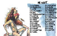 Calendrier des vacances scolaires en France